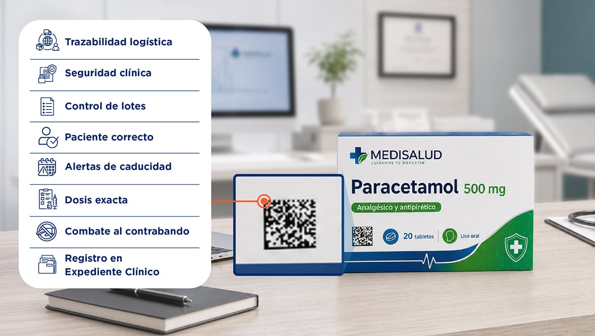 imagen3-membresia-que-incluye-Gs1-Jun26-100