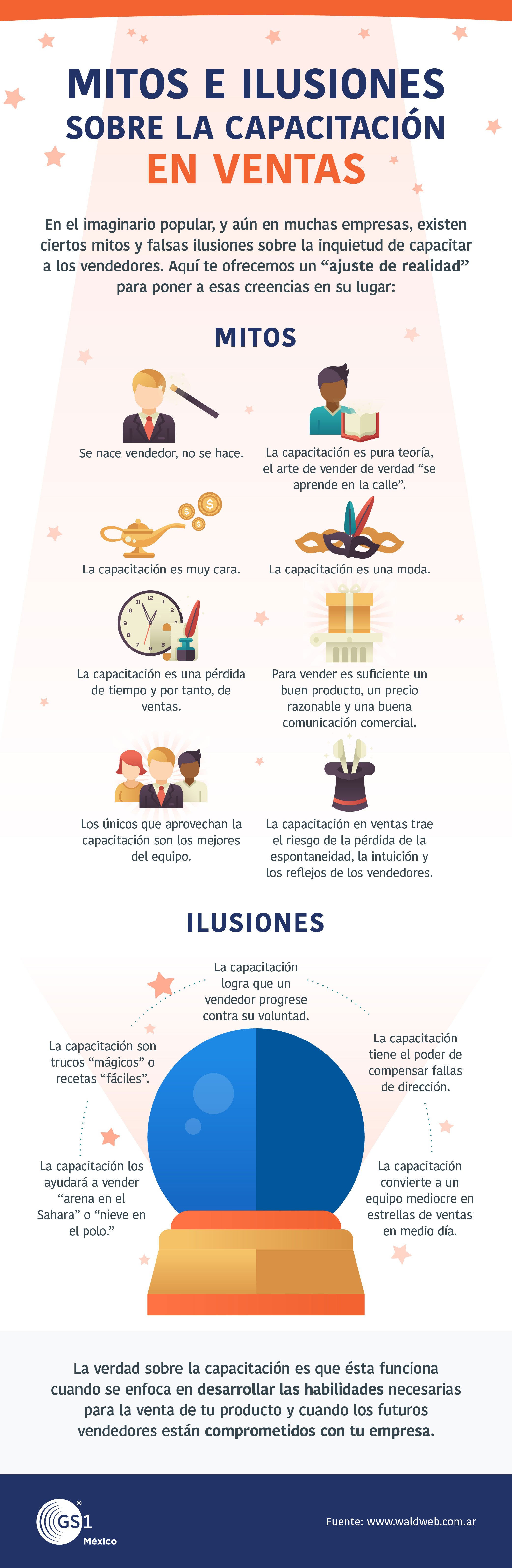 GS1-Infografía-Blog-No-4-FEB
