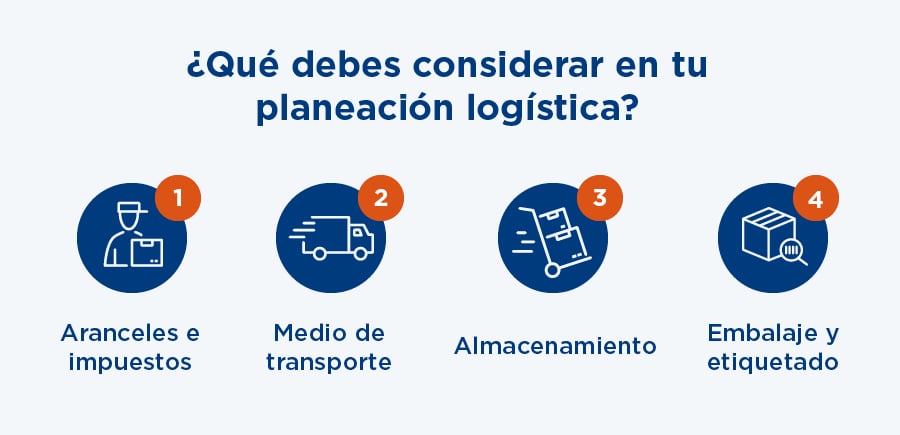 planeacion-logistica-gs1-codigo-barras