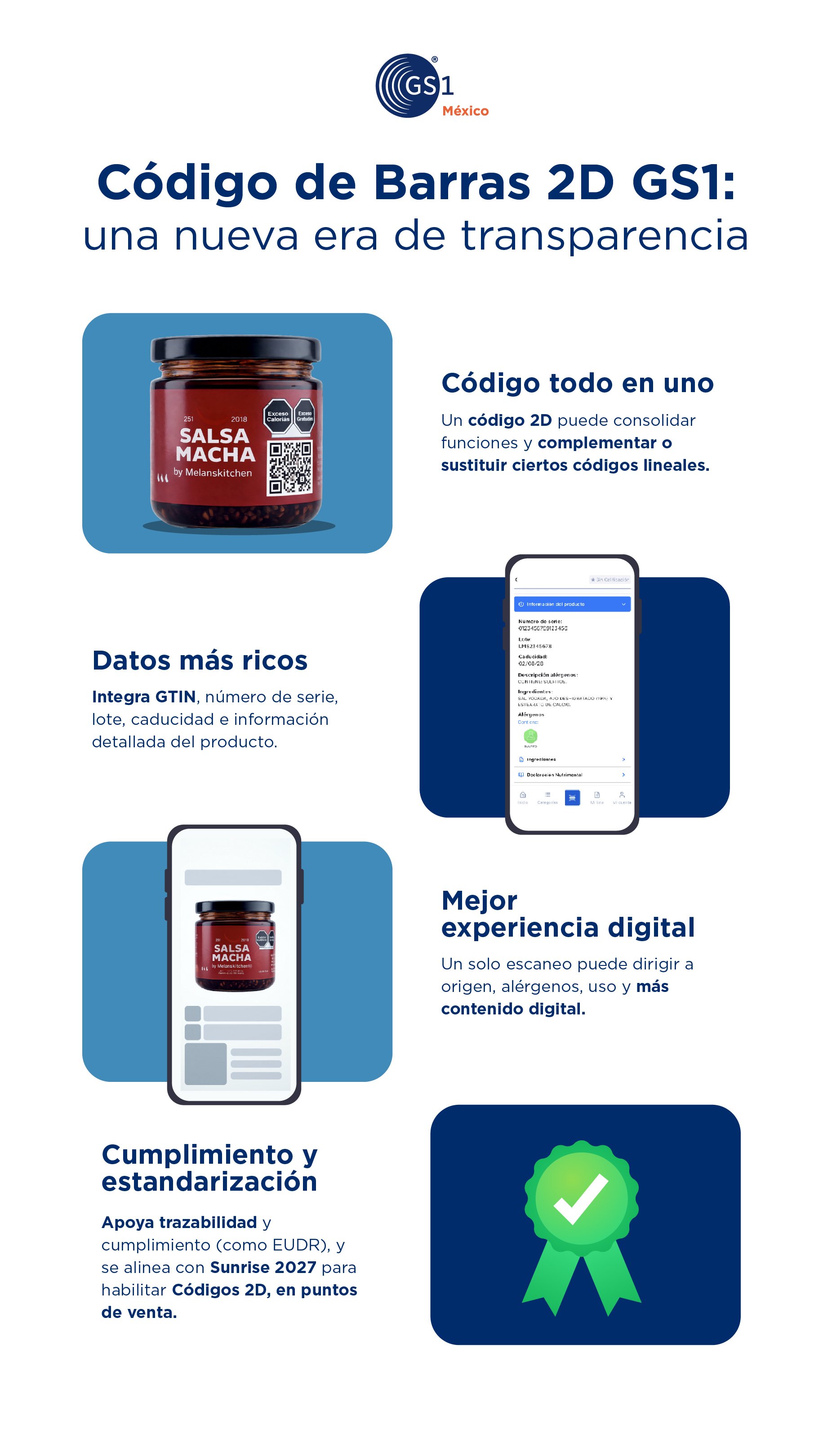 Imagen2-porque-estan-migrando-a-CBD2d-blog-Gs1-Mar26 (1)