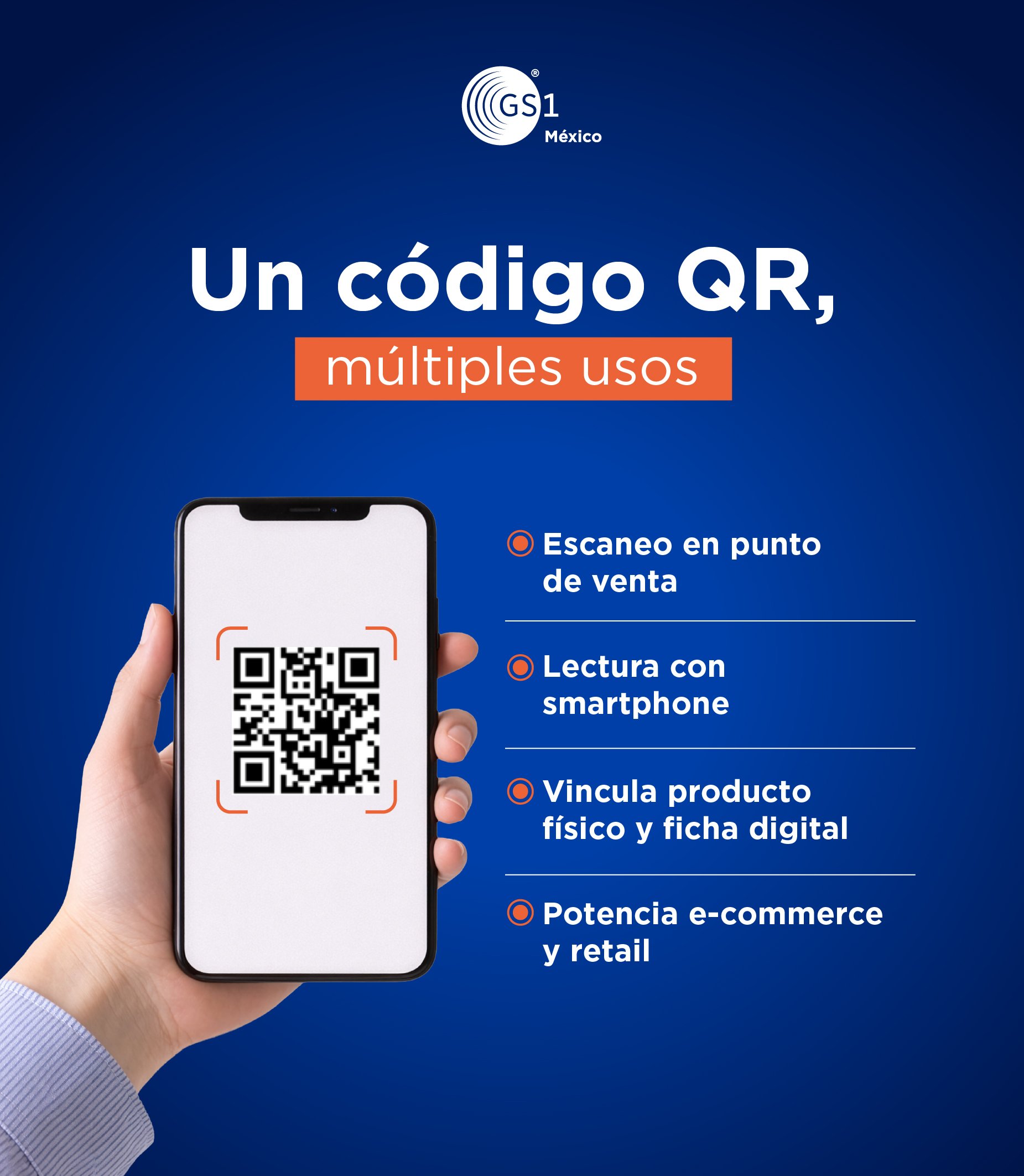 ventajas-de-codigos-2d-qr