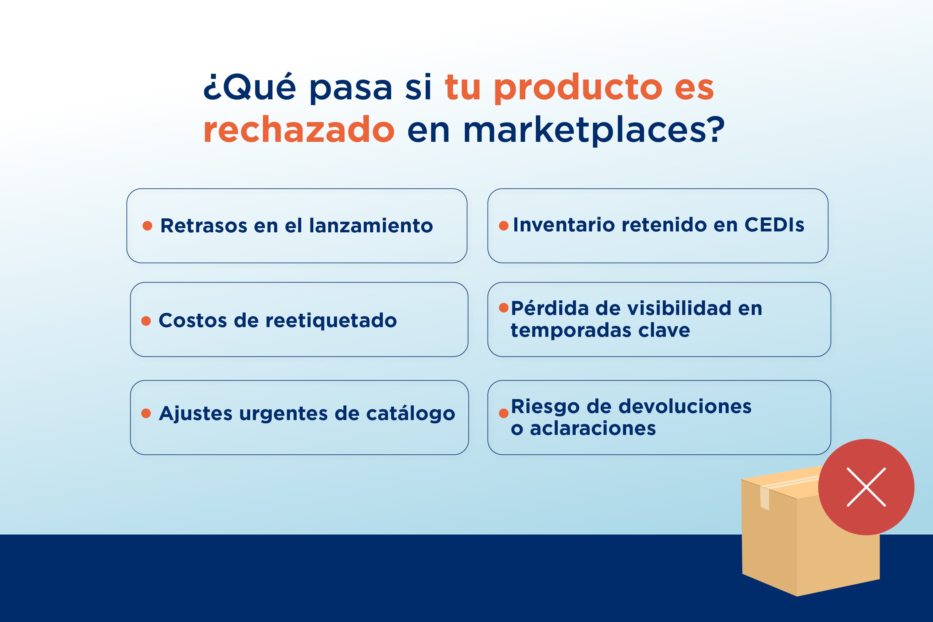 consecuencias-producto-rechazado-marketplaces
