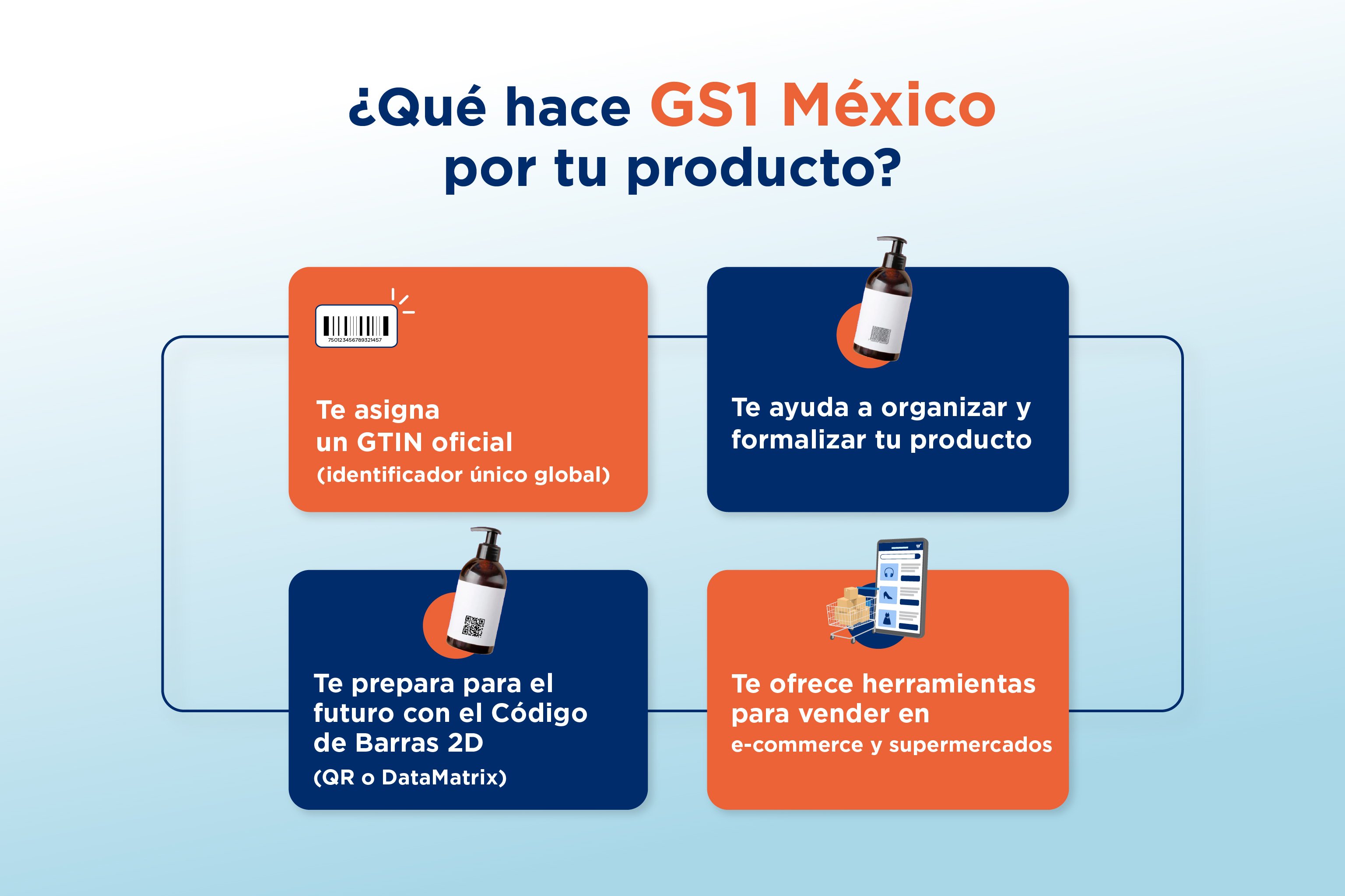 que-hace-GS1-por-tu-producto
