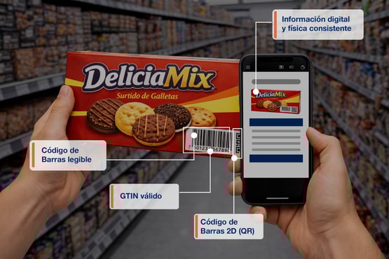 requisitos-etiqueta-producto