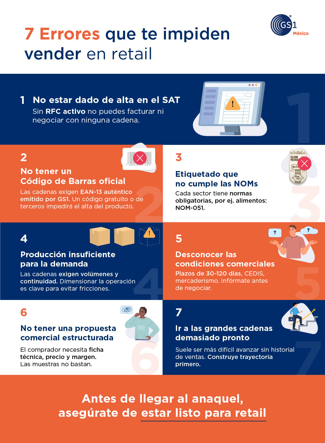 infografia-errores-al-vender-en-retail