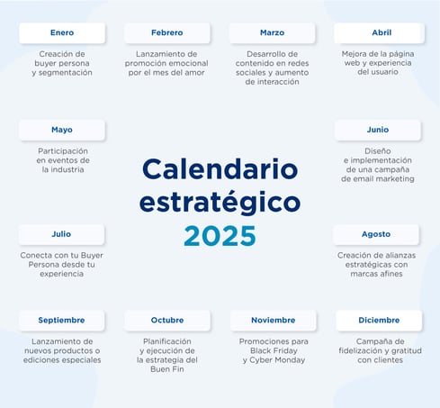 Img-blog-Calendario-estrategico-2025-GS1-Ene25-v2 (1)