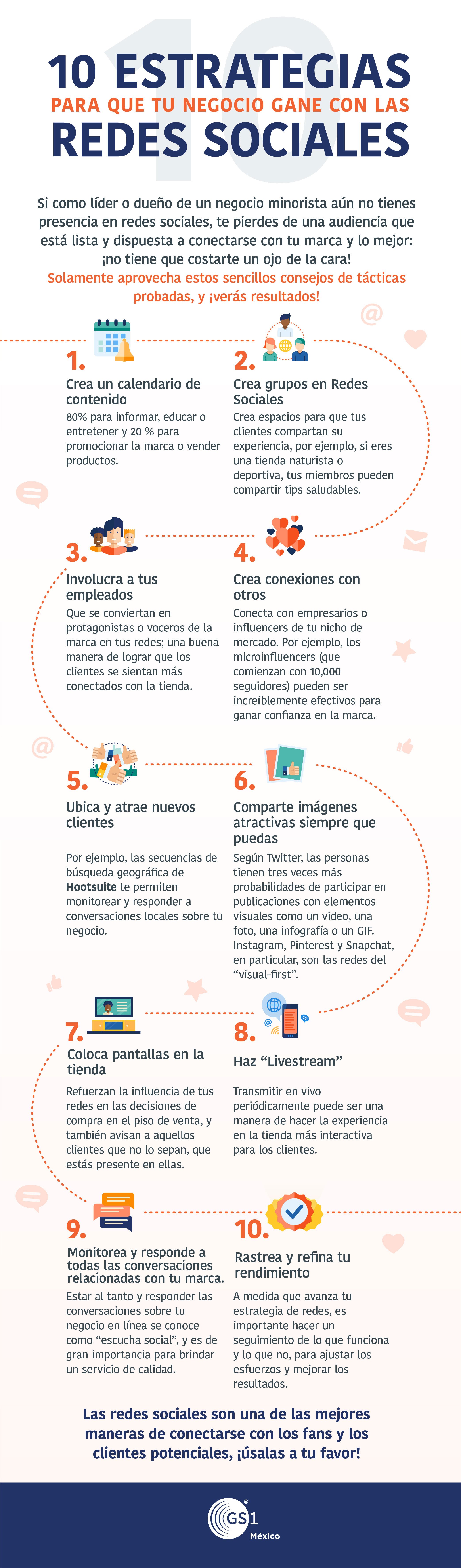 GS1-INFOGRAFIA-Blog-no4-Marzo