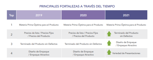 Nota-Barometro-1