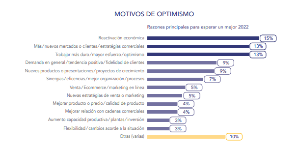 Nota-Barometro-11