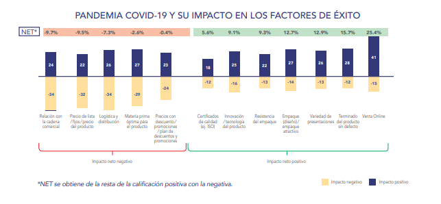 Nota-Barometro-12