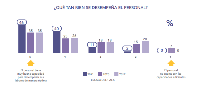 Nota-Barometro-4