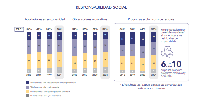 Nota-Barometro-6