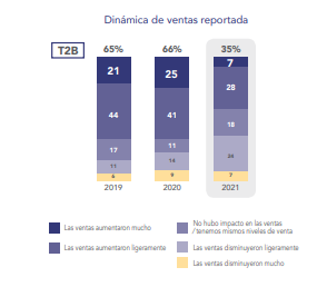 Nota-Barometro-8