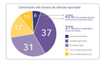 Nota-Barometro-9