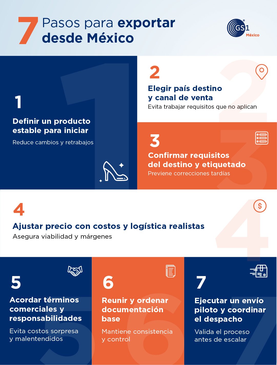 exportar-productos-desde-mexico