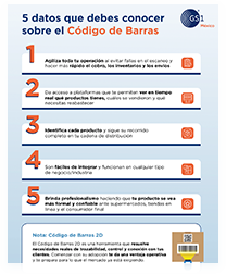 Infografía 5 datos sobre CDB