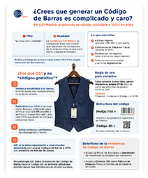 Infografía Contenido Enriquecido