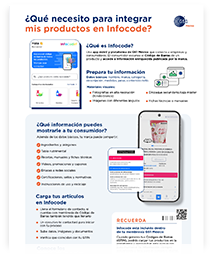 Infografía Productos GS1