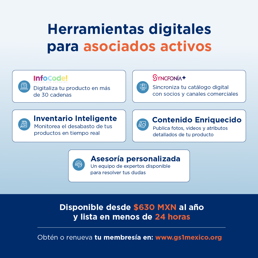 Beneficios membresía GS1 - 3